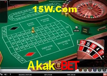 Tecnologia da Plataforma Akak Bet